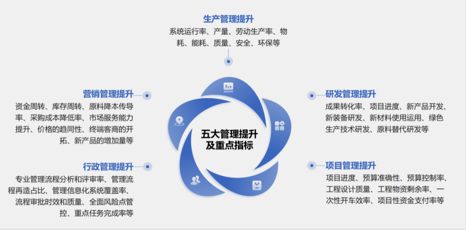 6731������Ϸ(�й���)-�ٷ���վ