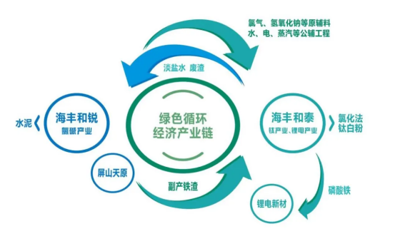 6731������Ϸ(�й���)-�ٷ���վ