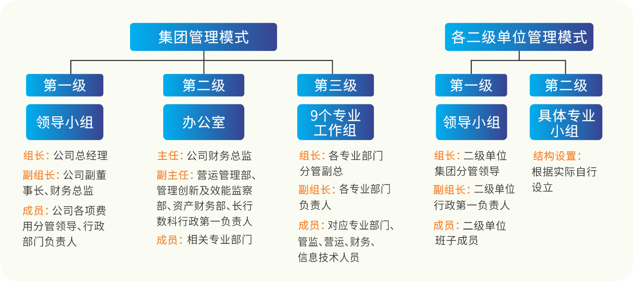 6731������Ϸ(�й���)-�ٷ���վ