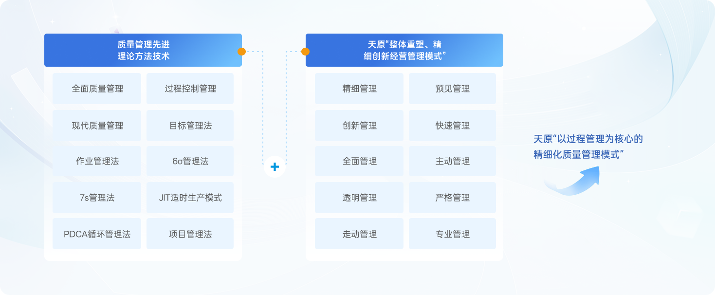 6731������Ϸ(�й���)-�ٷ���վ