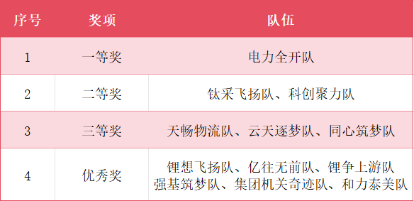 6731������Ϸ(�й���)-�ٷ���վ