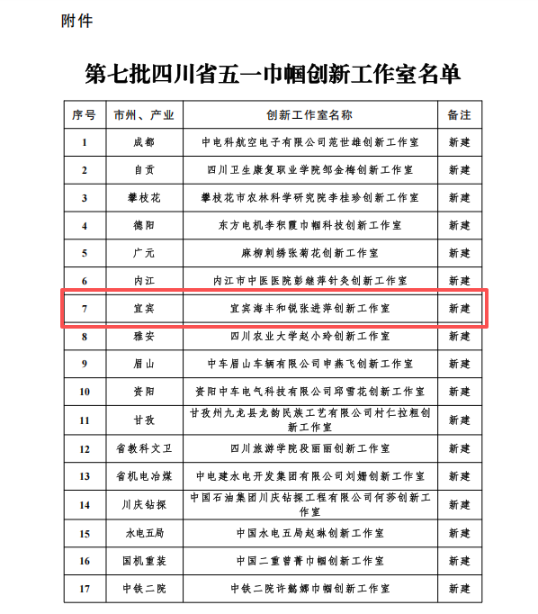 6731������Ϸ(�й���)-�ٷ���վ